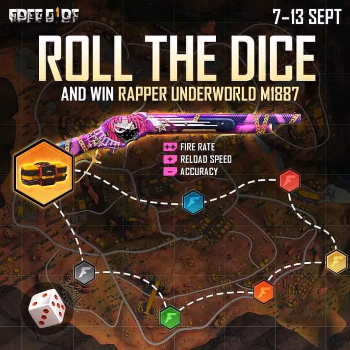 free-fire-m1887-shotgun-skins-tier-list-2026-ultimate-ranking-guide-image-4