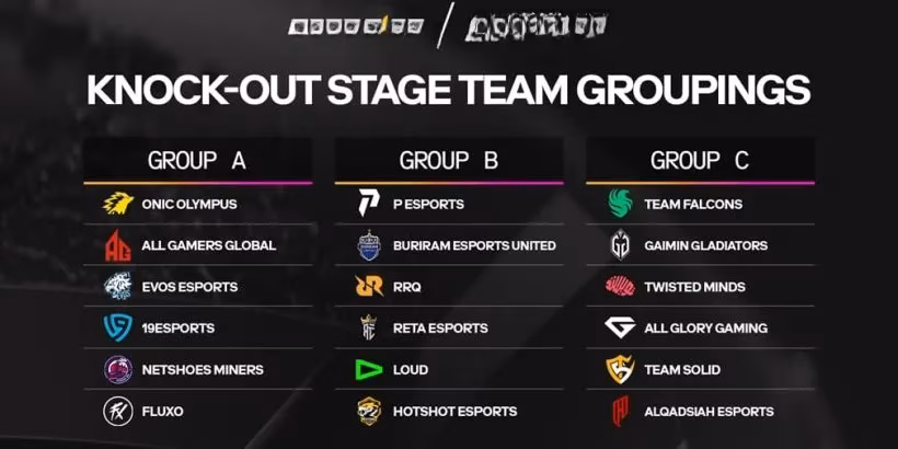 garena-free-fire-s-historic-esports-world-cup-debut-a-look-back-from-2026-image-0